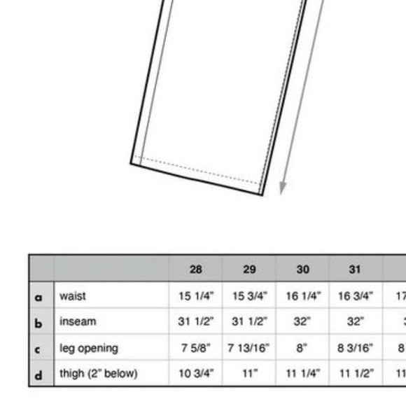 MNML NWT Camo II Baggy Denim, sz 30 - Picture 3 of 13